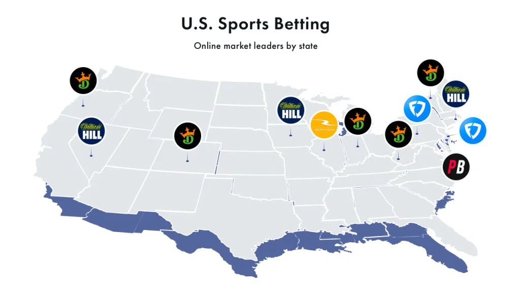What are the best strategies to enter the competitive US Sports Betting Market?