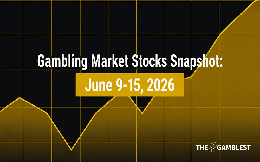 Gambling Market Stocks Performance Snapshot: June 9-15, 2026